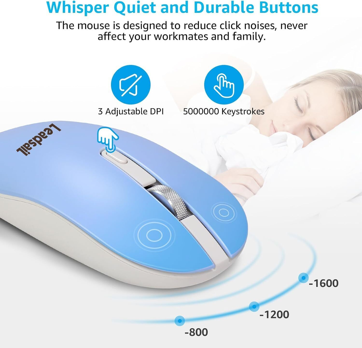 Leadsail KF29 Wireless Keyboard and Mouse Set, Wireless USB Mouse and Compact Co