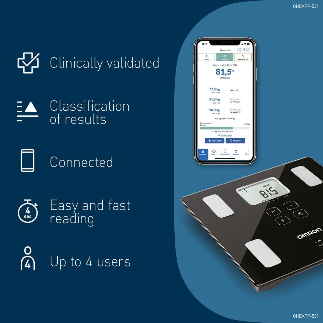 OMRON VIVA Bluetooth Smart Scale and Body Composition Monitor - BMI