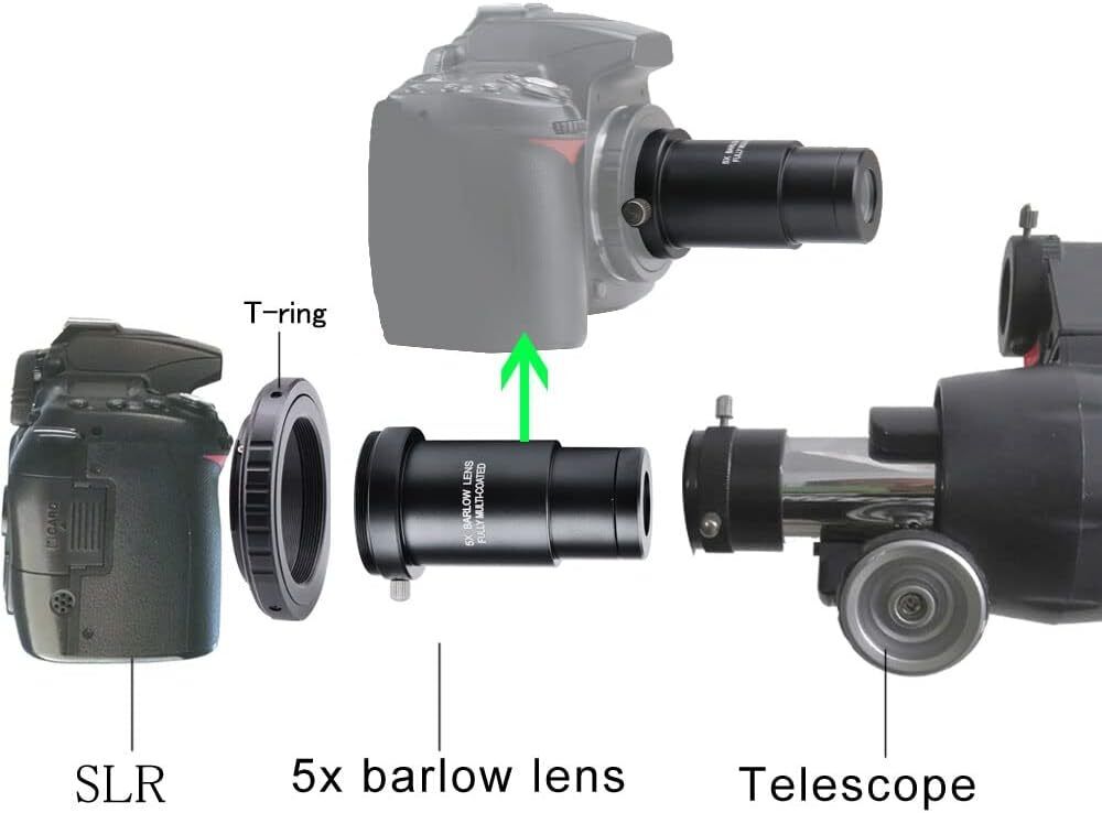 1.25" Barlow Lens - for Telescope Eyepieces - Actual 2X Magnification …