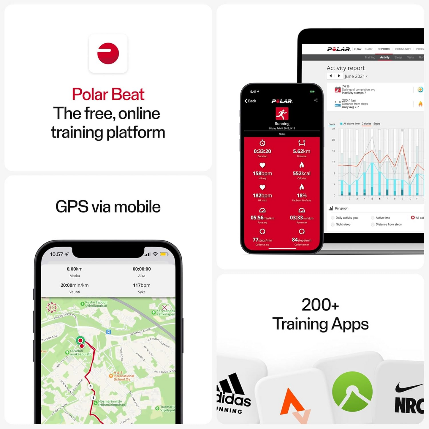 Polar H10 - Verity Sense - Heart Rate Sensor – Polar Pro Strap - Waterproof