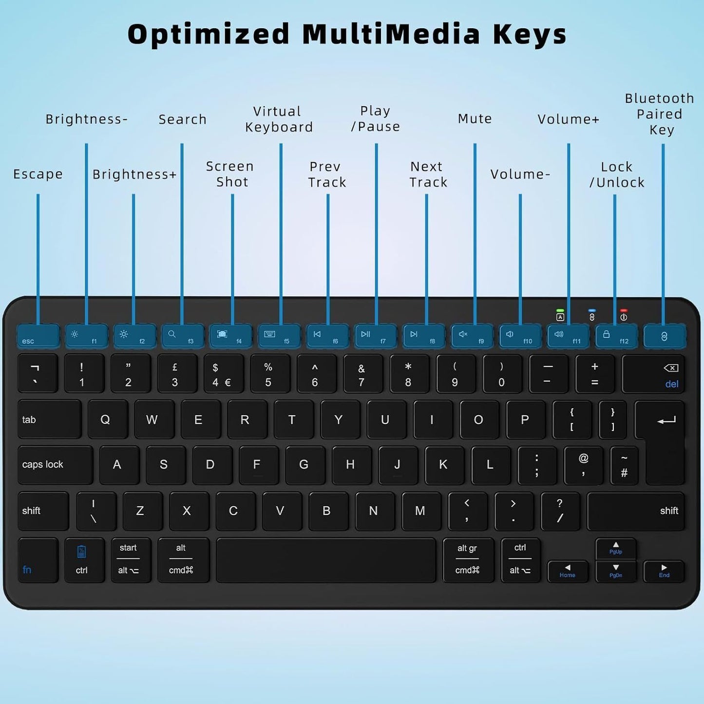 Bluetooth Wireless Keyboard, Mini Keyboard Rechargeable USB-C with Media Hotkeys