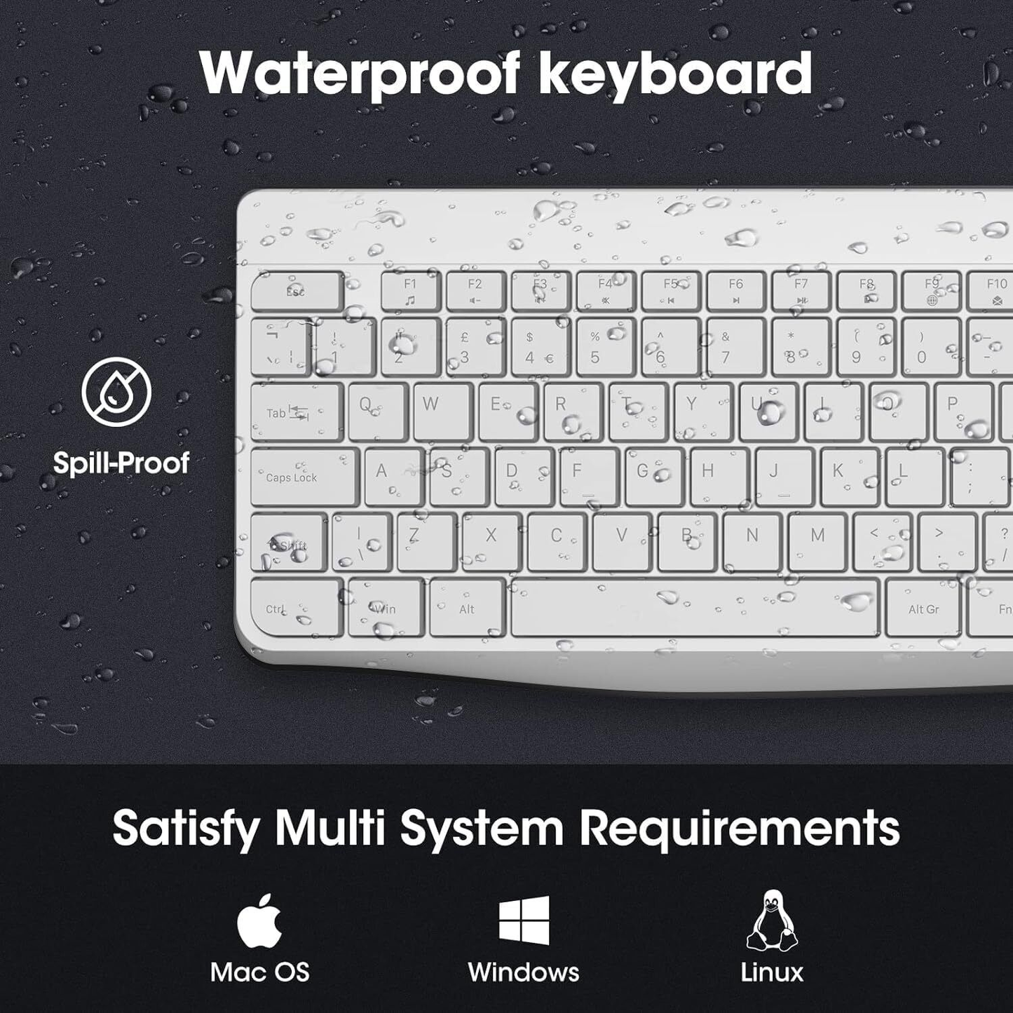 KOORUI Wireless Keyboard and Mouse Combo, 12 Multimedia and Shortcut Keys UK Lay