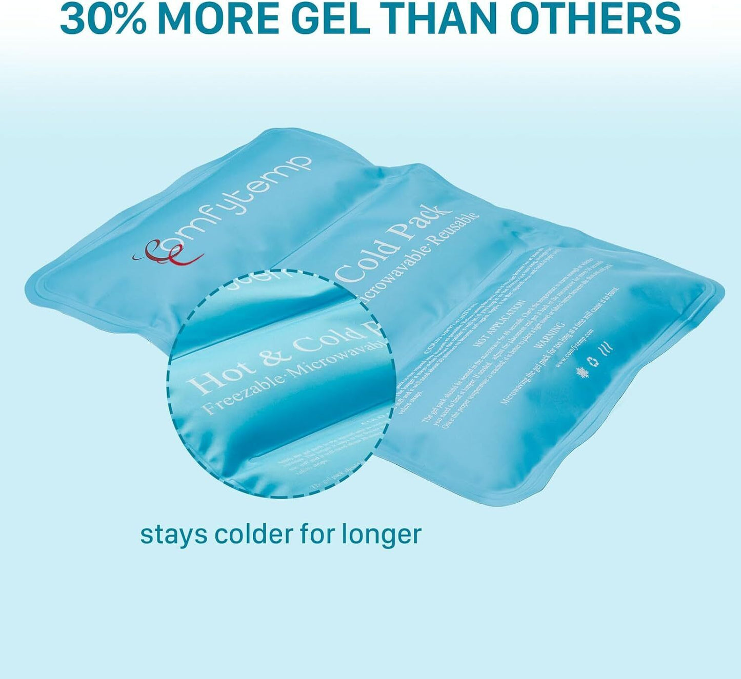 Comfytemp Large Gel Ice Pack for Injuries, 10.5"x14.5" Reusable Cold Pack