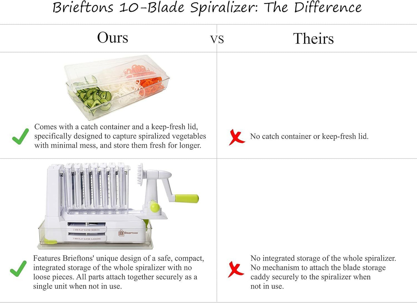 Brieftons 10-Blade Vegetable Spiralizer: Strongest-Heaviest Spiral Slicer, Best