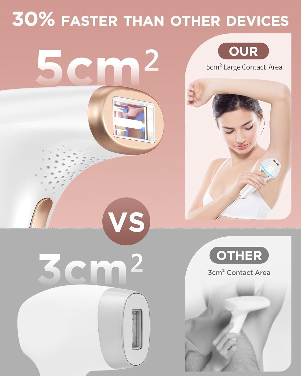 Glattol IPL Laser Hair Removal Device - 3-in-1 Function & Full Body Use