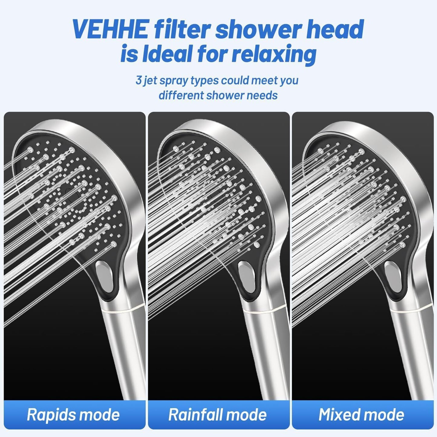 Shower Head with Filter-  High Pressure 3 Modes Powerful Flow Shower Heads