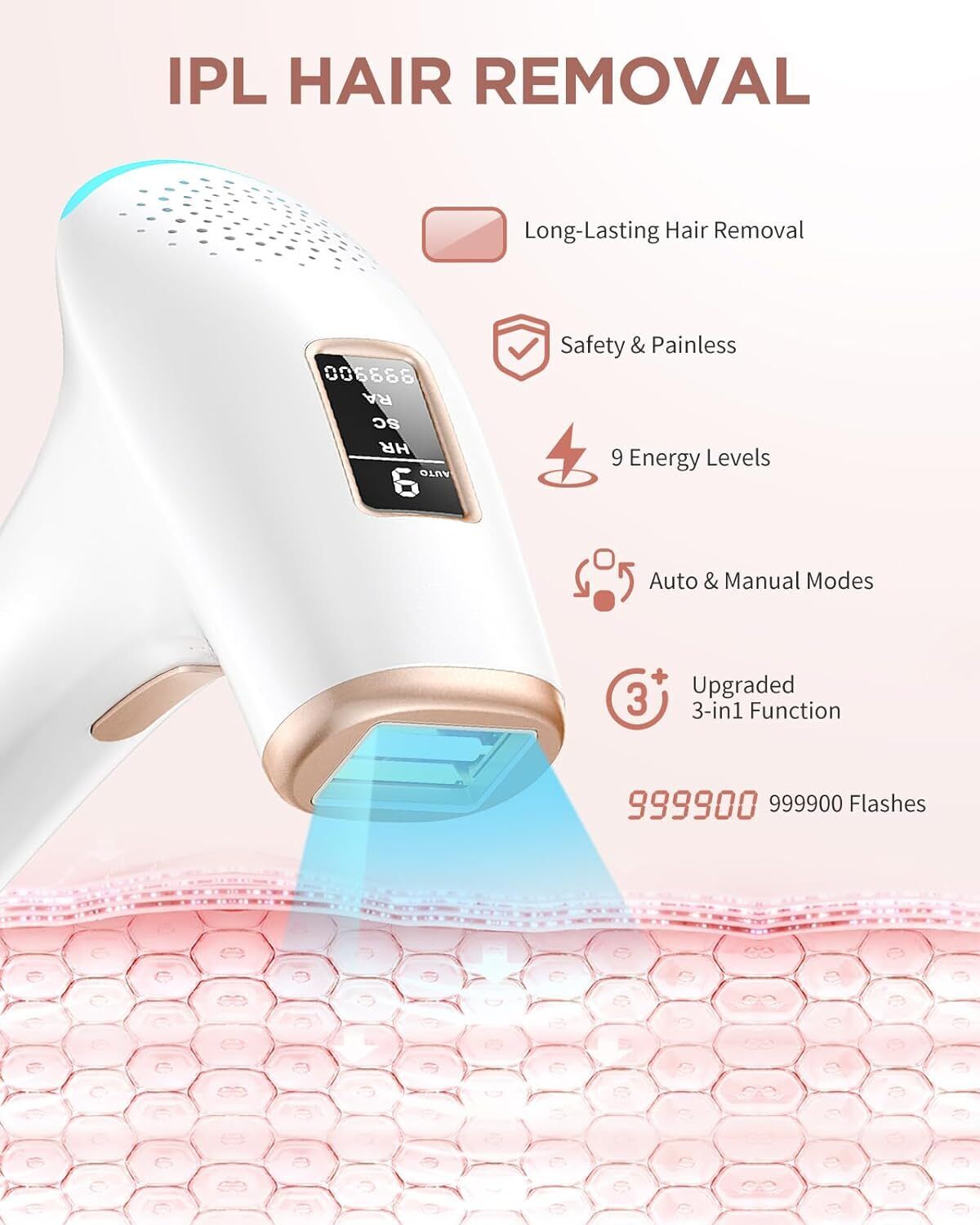 Glattol IPL Laser Hair Removal Device - 3-in-1 Function & Full Body Use