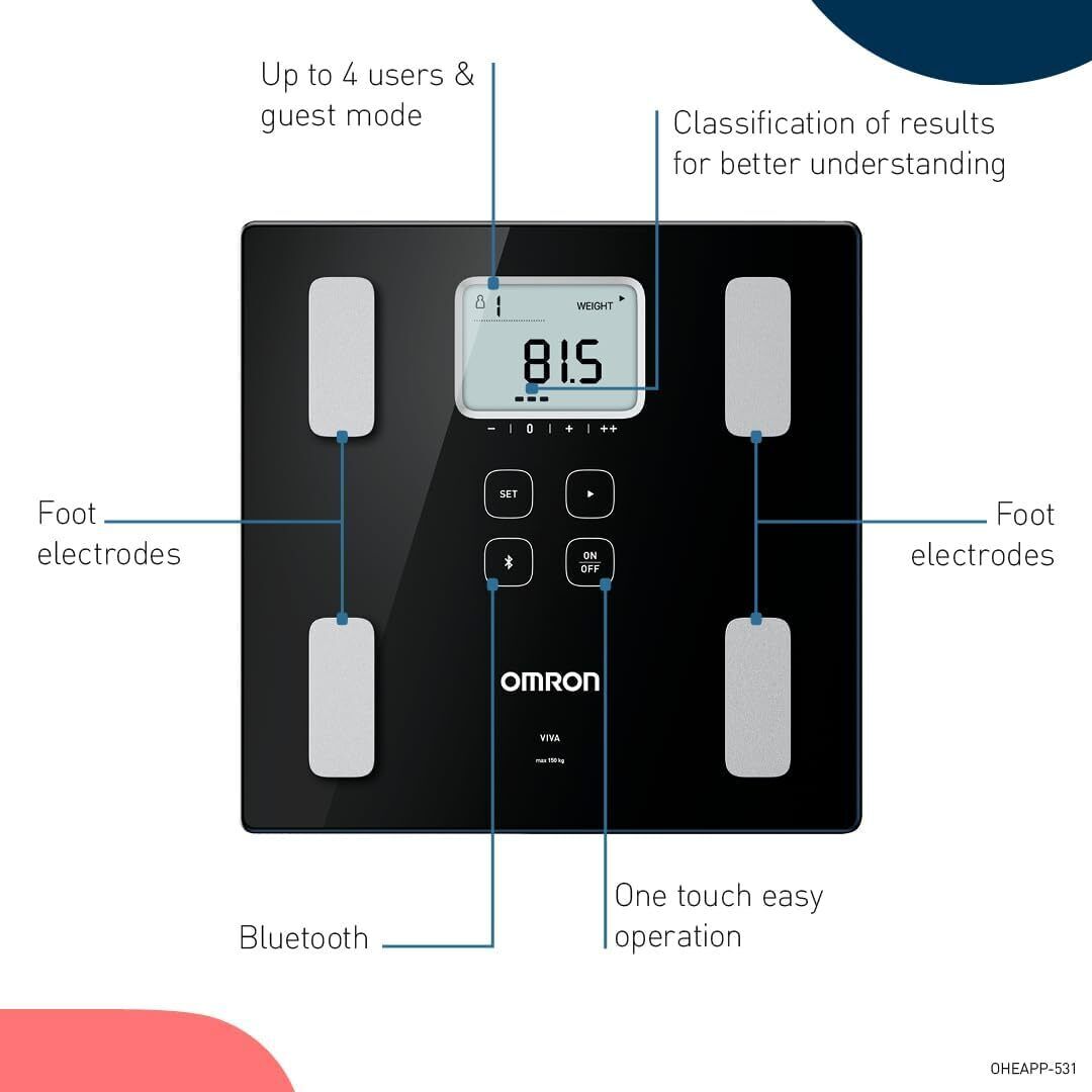 OMRON VIVA Bluetooth Smart Scale and Body Composition Monitor - BMI