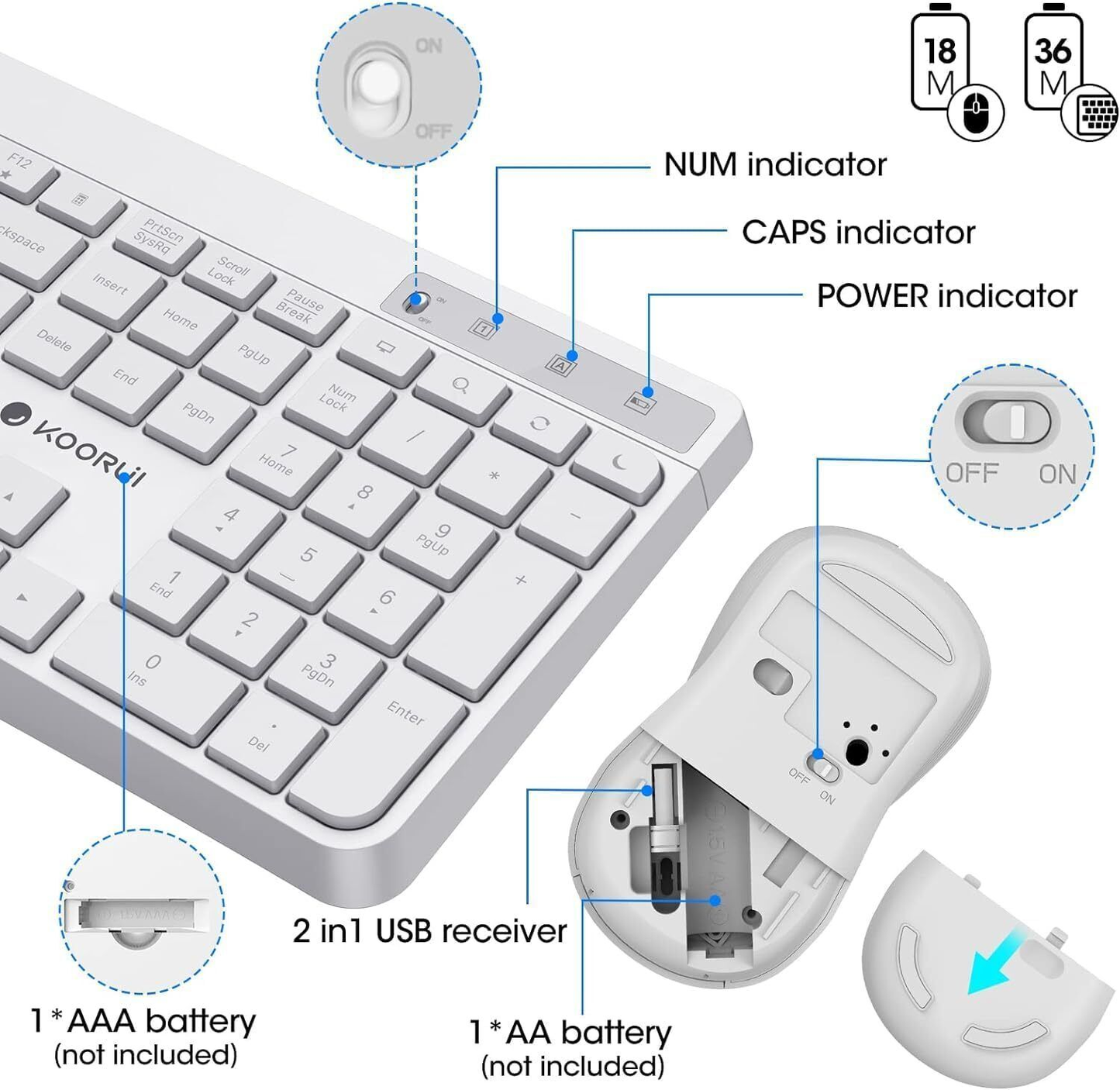 KOORUI Wireless Keyboard and Mouse Combo, 12 Multimedia and Shortcut Keys UK Lay