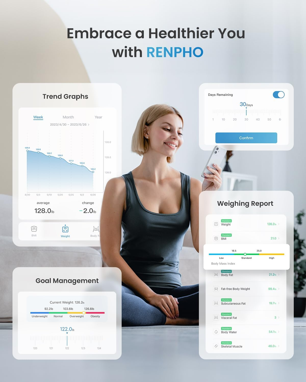 RENPHO ELIS-1 Scales Smart Weighing Scales Body Weight with App, Bluetooth