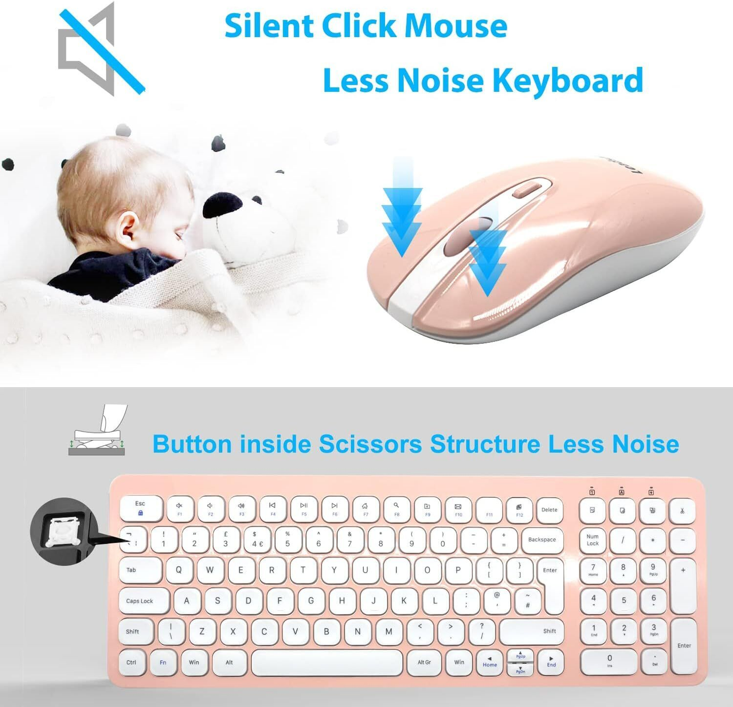 Leadsail Wireless Keyboard and Mouse Set, Wireless USB Mouse and Compact Compute