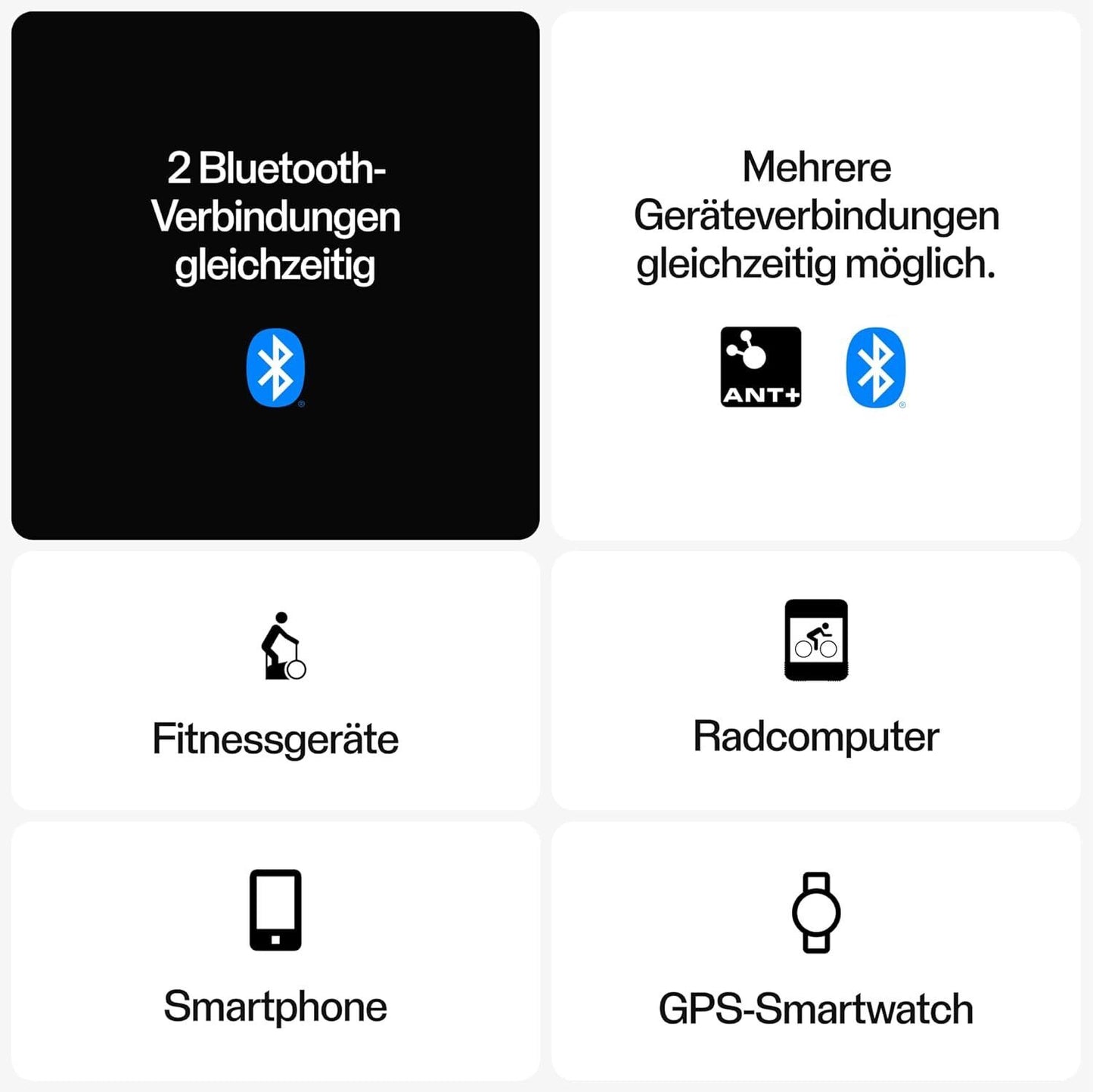 Polar H9 Heart Rate Sensor ANT Plus, Bluetooth Connectivity, ECG/EKG, XS-S