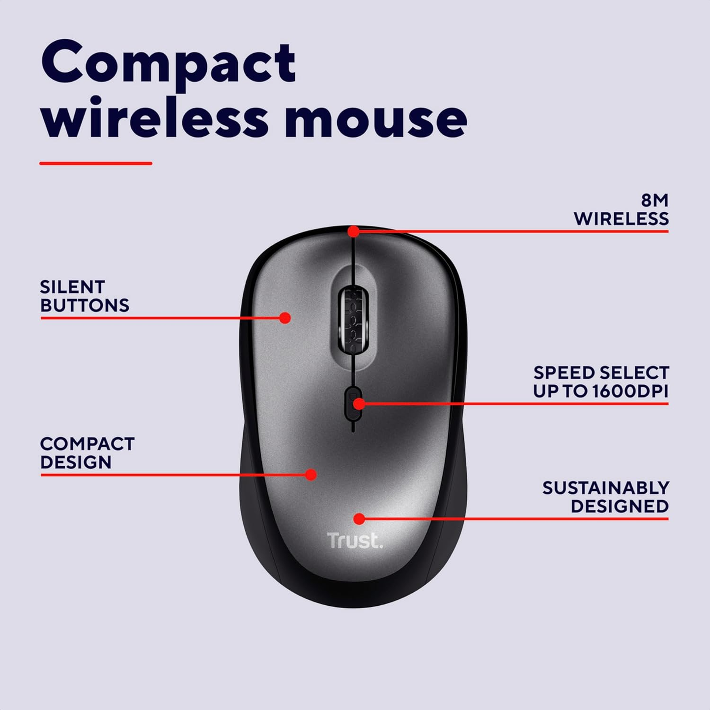 Trust Silent Wireless Mouse, Battery Included, for Left and Right Hand Users, 80