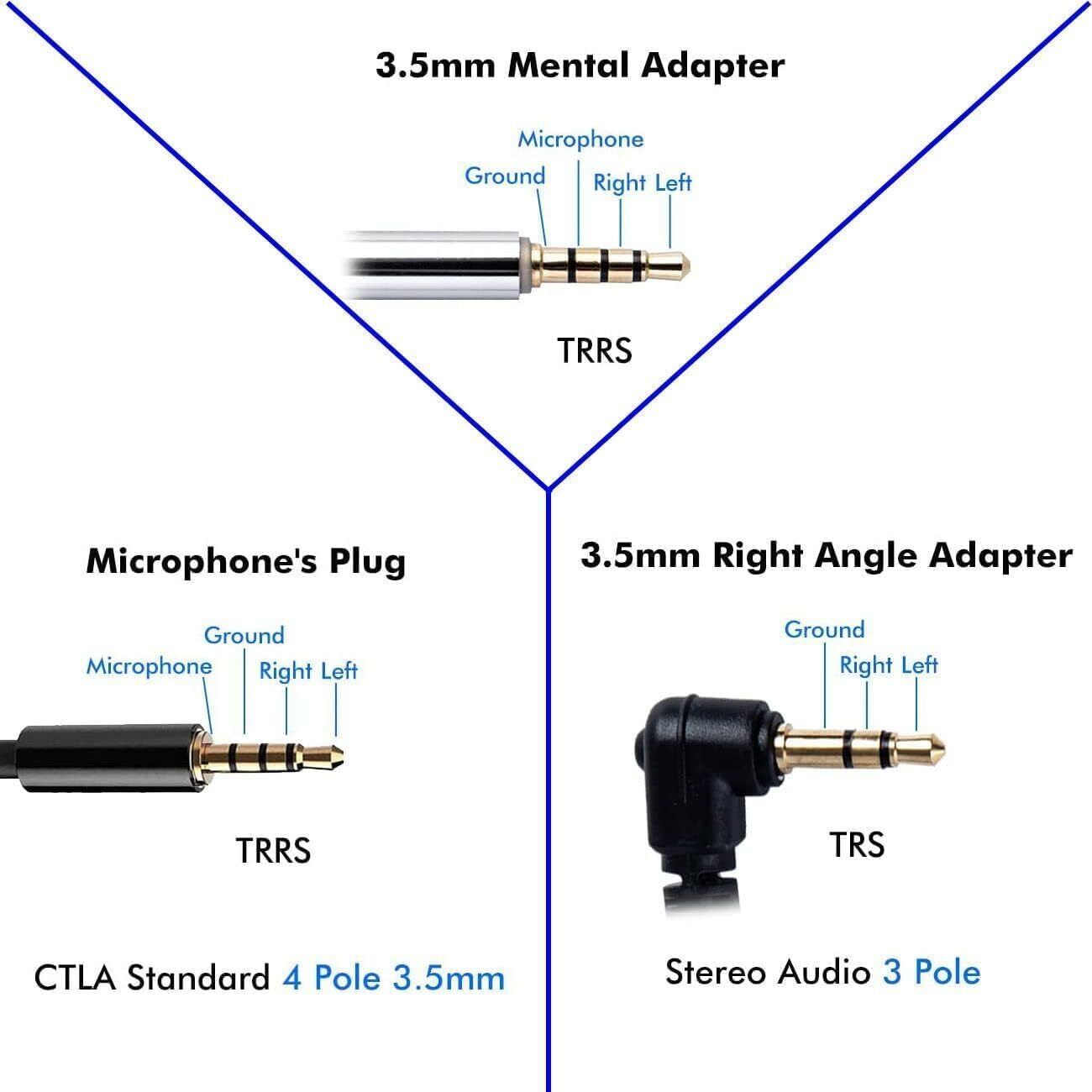 Lavalier Microphone, Professional Grade Omnidirectional Lapel Mic with Easy Clip