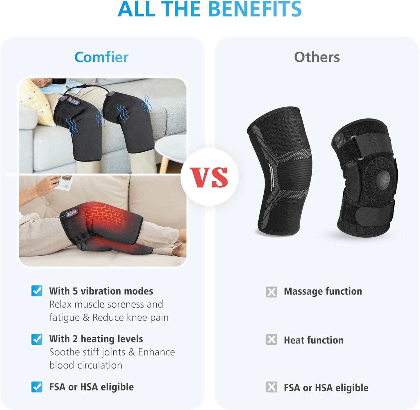 Comfier Heated Knee Massager, Knee Brace Wrap with Massage,Vibration,Heating Pad