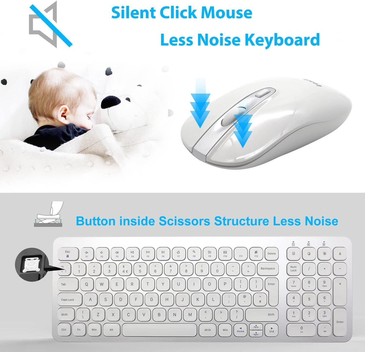 Leadsail Wireless Keyboard and Mouse Set, Wireless USB Mouse and Compact Compute