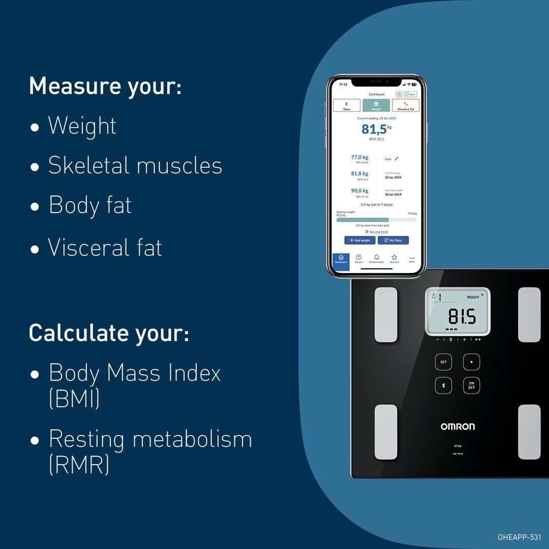 OMRON VIVA Bluetooth Smart Scale and Body Composition Monitor - BMI