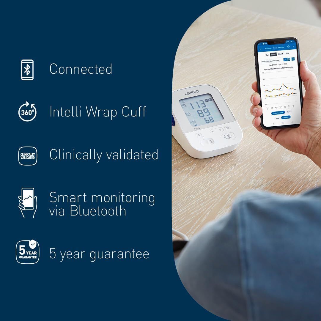 OMRON X4 Smart Automatic Blood Pressure Monitor, clinically validated for use in