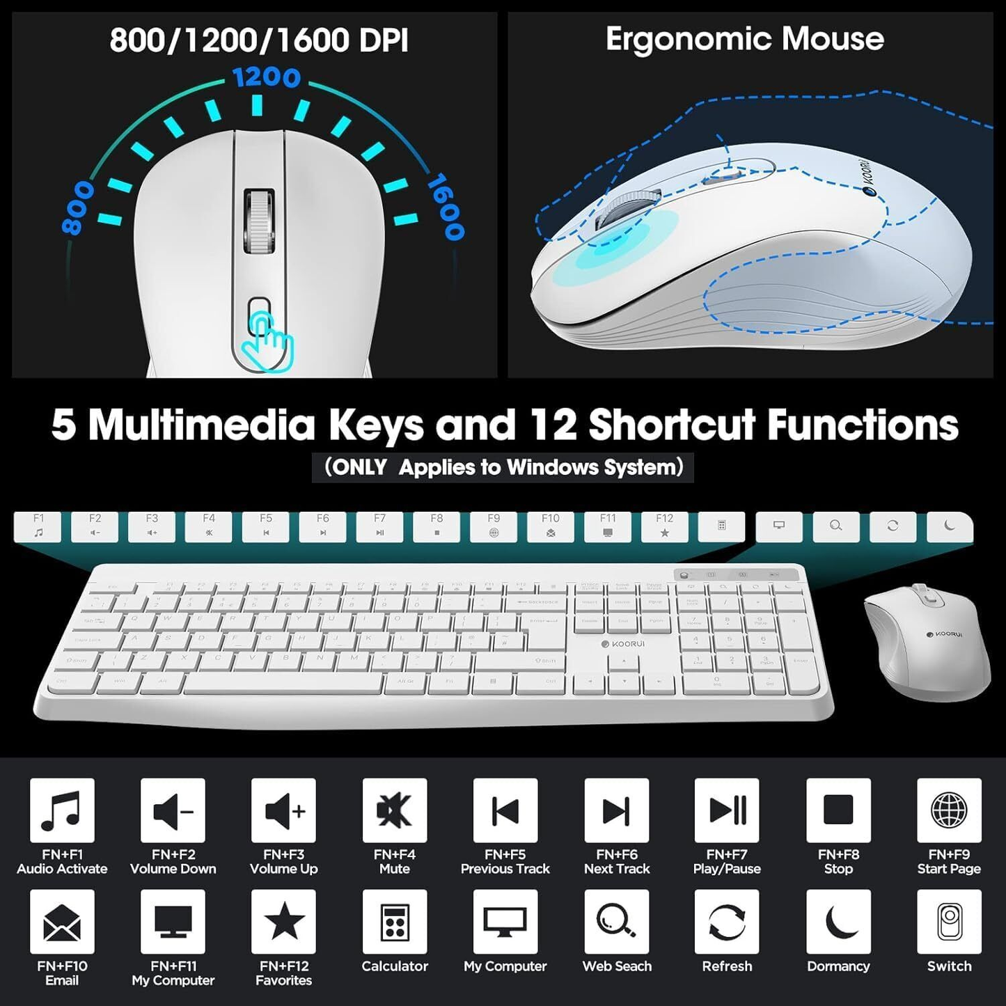 KOORUI Wireless Keyboard and Mouse Combo, 12 Multimedia and Shortcut Keys UK Lay