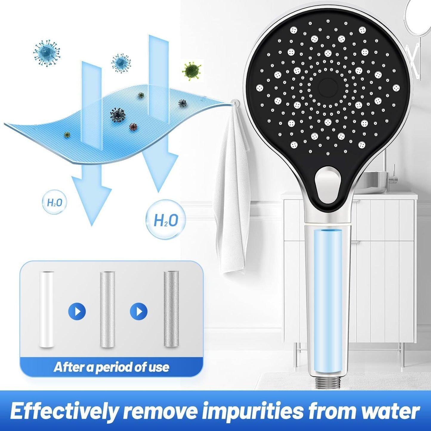 Shower Head with Filter-  High Pressure 3 Modes Powerful Flow Shower Heads