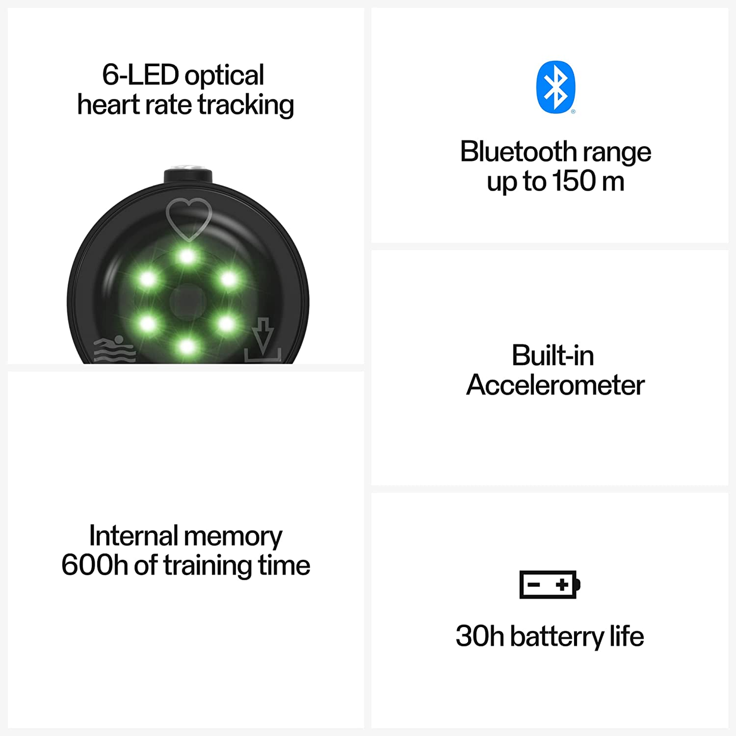 Polar H10 - H9 - Verity Sense -Heart Rate Sensor – ANT Plus, Bluetooth Connectiv