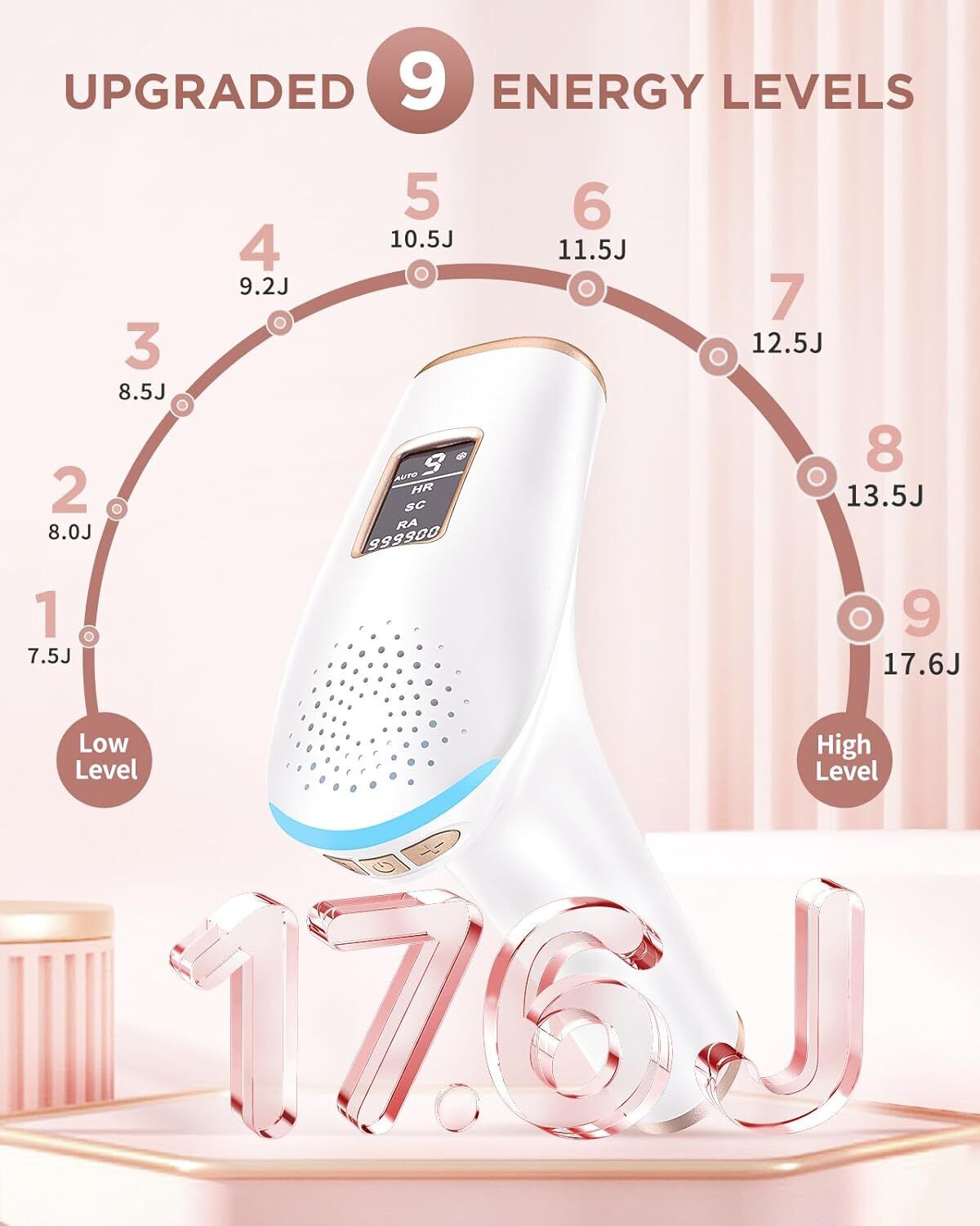 Glattol IPL Laser Hair Removal Device - 3-in-1 Function & Full Body Use