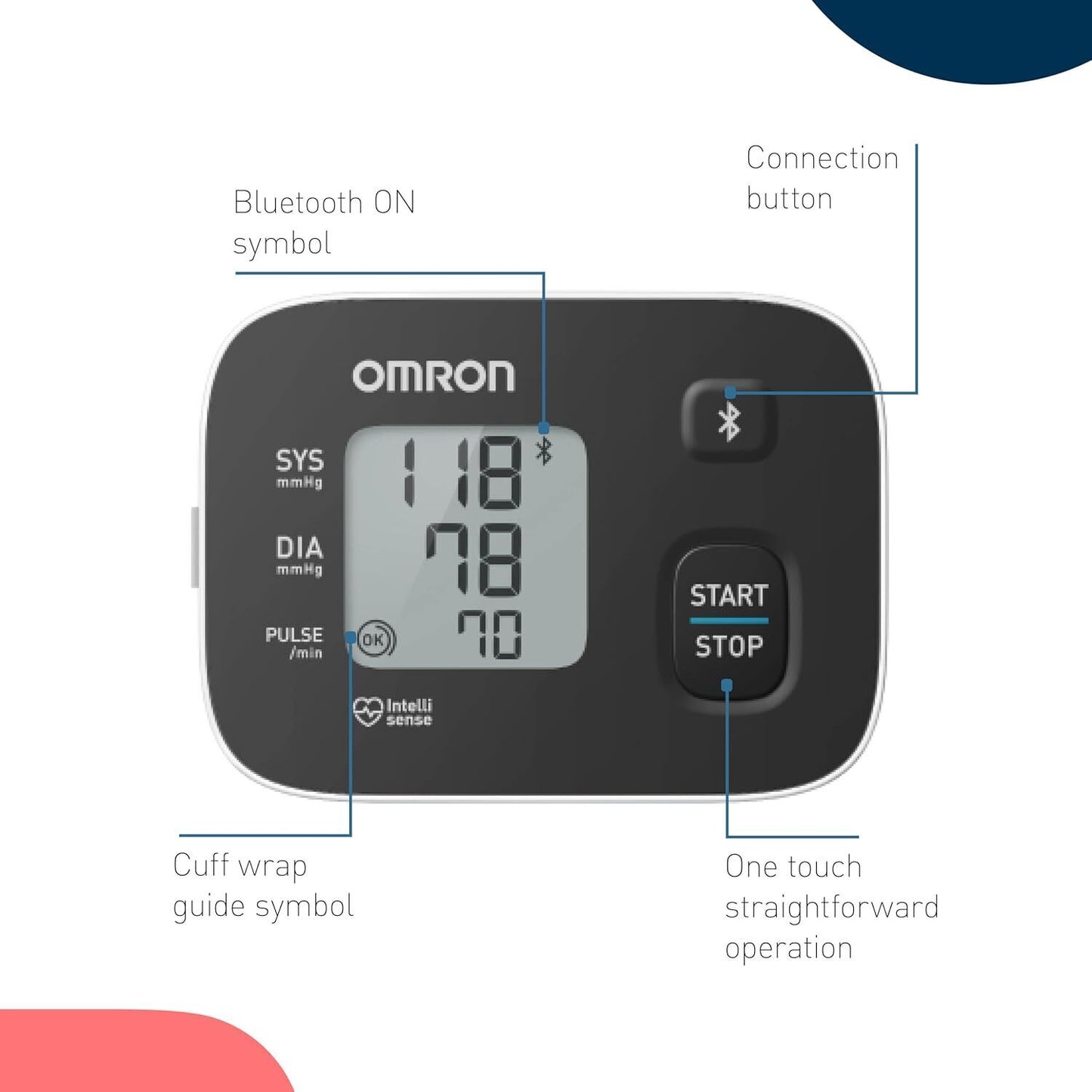 OMRON RS3 Intelli IT Automatic Wrist Blood Pressure Monitor for Home Use