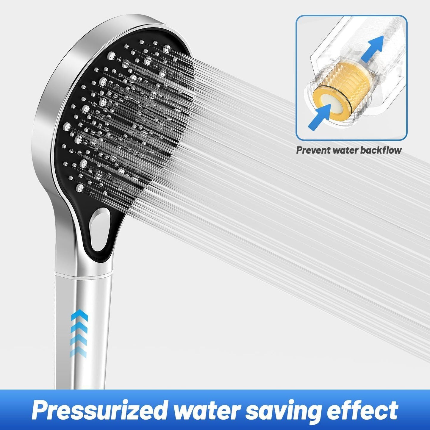 Shower Head with Filter-  High Pressure 3 Modes Powerful Flow Shower Heads