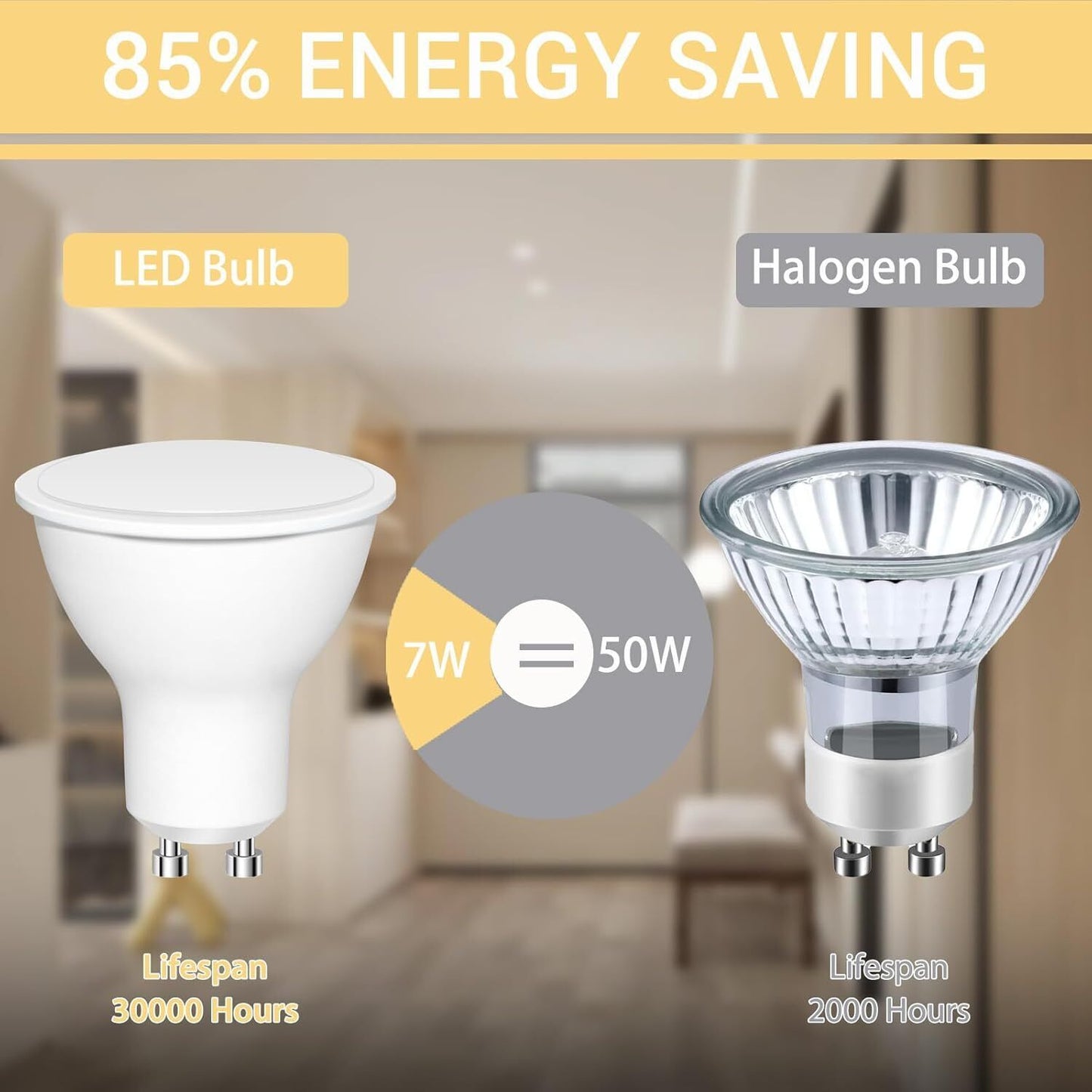 Caldarax 7W GU10 LED Bulbs Natural White 4000K 600LM, 50W Halogen Spotlight Equi